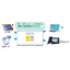 Attendance Management System "Executive's Right Arm"