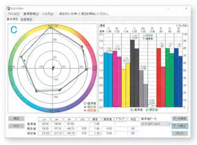 印刷品質評価ソフトウェア『プレスマイスター』