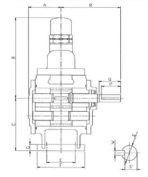 サークリュートギヤーポンプ『MS型』