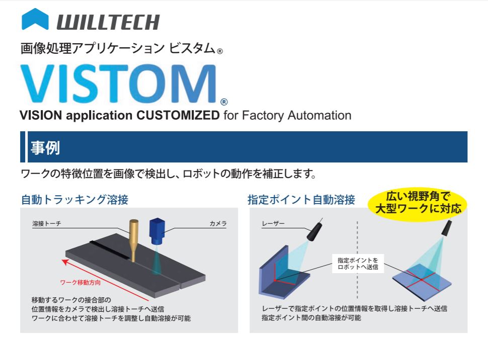 画像処理アプリケーション ビスタム【※事例付き資料を進呈】