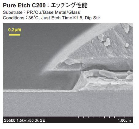 ローランサンのエッチング Cuエッチング液「Pure Etch C series」 | 林純薬工業 - Powered