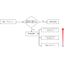 Resin Selection Flowchart [Compilation]