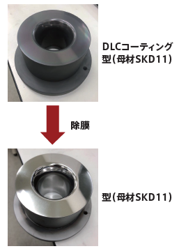 bmac DT-2529 カラーコーティング(DLC) DLCコーティング『TOYO Arc-DLC
