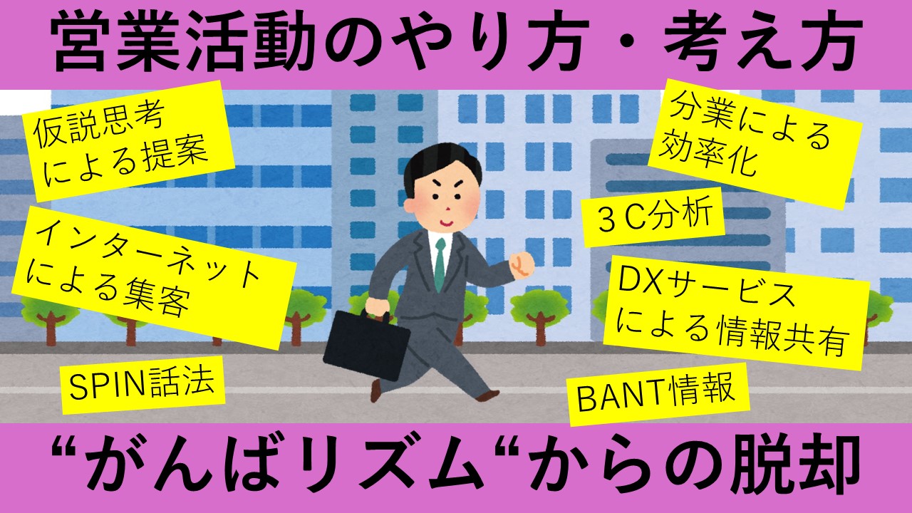 【動画資料】営業活動のやり方、考え方