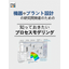 【技術資料】ｇPROMSプロセスモデリングツール