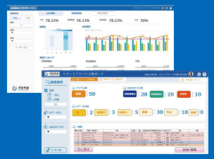 製造業向け成長支援サービス『グロサポ』