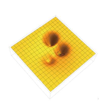 【Mathematica導入事例】授業材料の作成～分析や研究まで