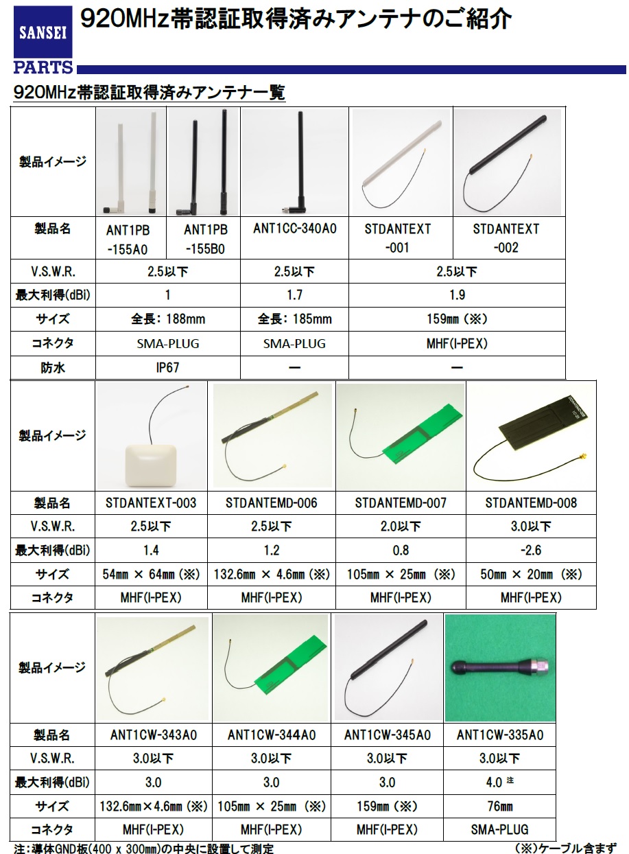 三省電機株式会社　事業紹介
