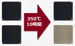 高機能アルマイト処理『A10アルマイトBK』