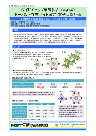 【分析事例】ワイドギャップ半導体ドーパントサイト同定電子状態評価