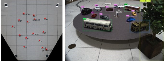 移動体検出・追跡ソフトウェア『AI-CHASE』