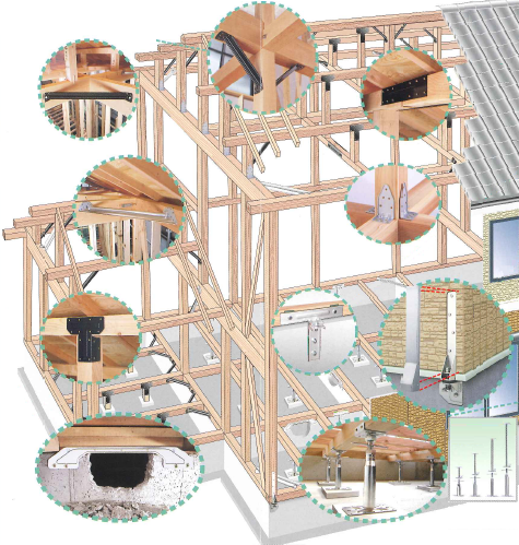 補強金物　木造家屋補強金物シリーズ