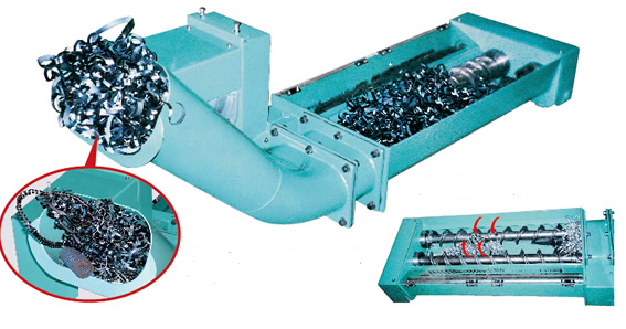 コンベヤ『ツイン200』