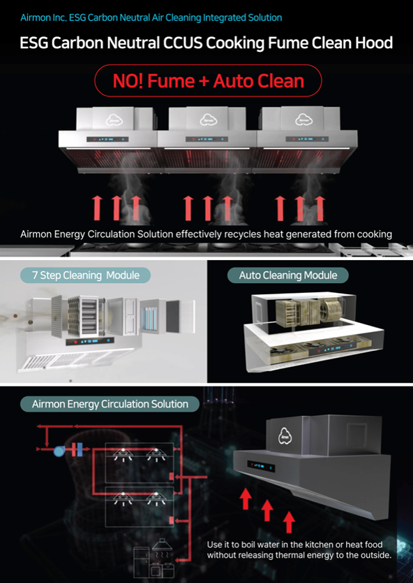 自動洗浄ヒュームレス換気フード