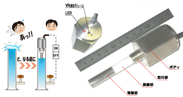 超小型レベルスイッチ　ＵＴＢシリーズ