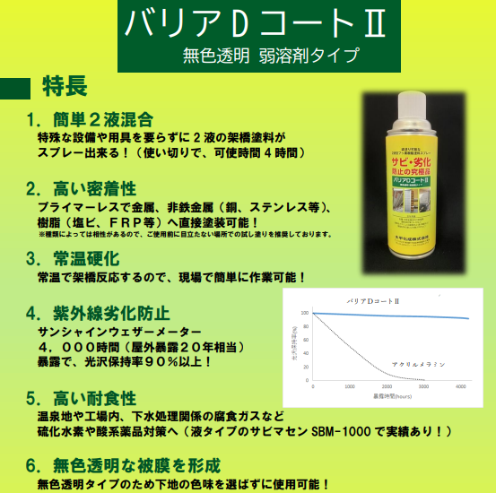 直塗り可能な2液型フッ素樹脂塗料スプレー『バリアDコートII』 | 太平