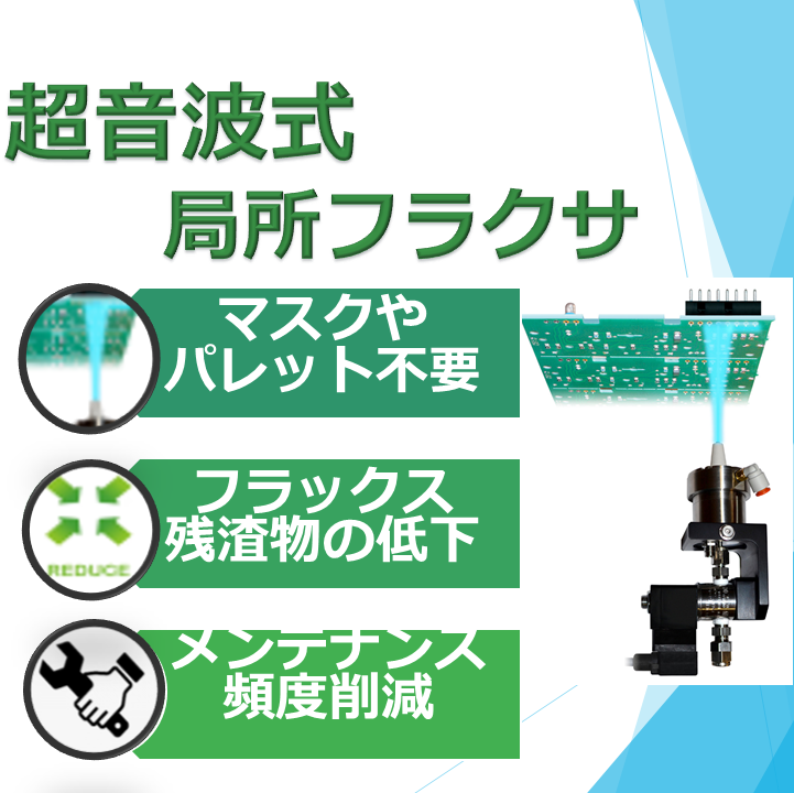 超音波式局所フラクサ『セレクタフラックス』 | アルファ