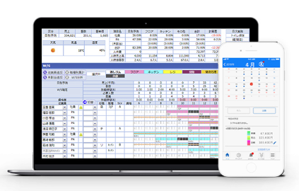 【ガルフCSM 勤怠管理】シフト管理機能