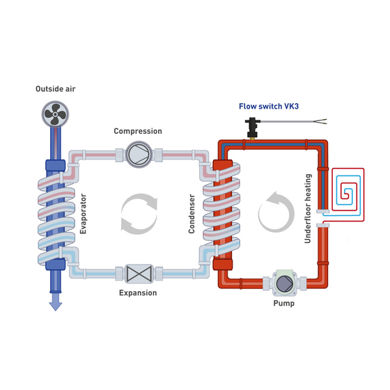 Heating_water_VK3.jpg