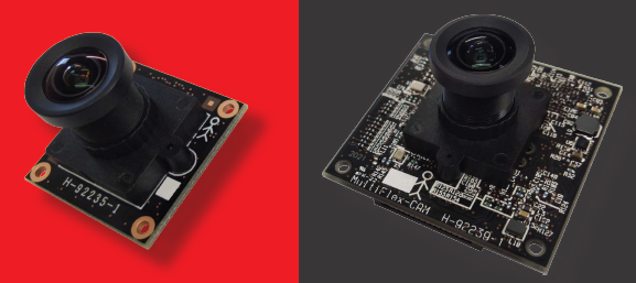 マルチフレックスカメラ