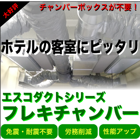 アートボード