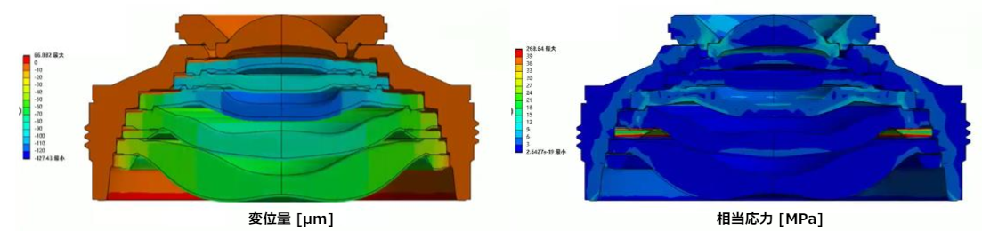 【解析事例】衝撃解析