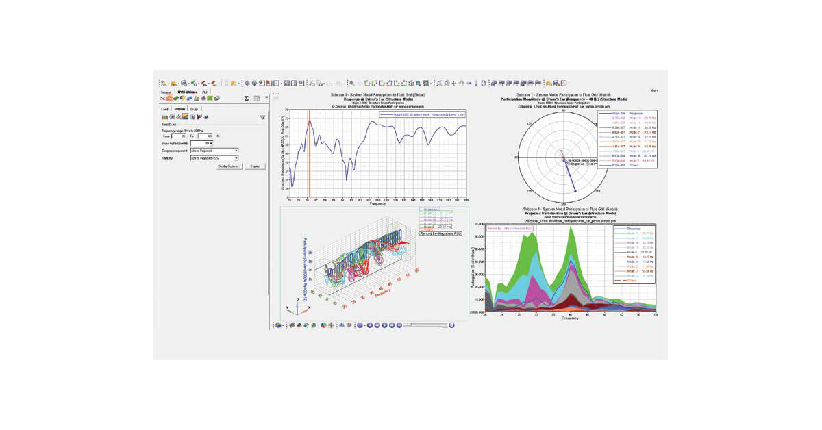 CAE post-processing and data visualization Altair HyperGraph アルテア ...