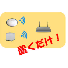 Simultaneous CO2 measurement at multiple locations! Free ventilation status diagnosis service