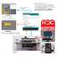 Arduino 開発ボード　RDC-ESP32