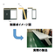 [Case Study] Company C Control Desk
