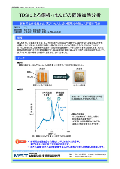 【分析事例】TDSによる銅板・はんだの同時加熱分析