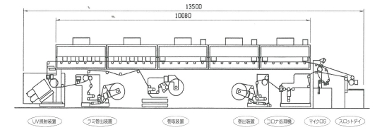 マーケティングコーター　OS-750