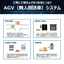 Wireless communication technology for controlling multiple AGVs.