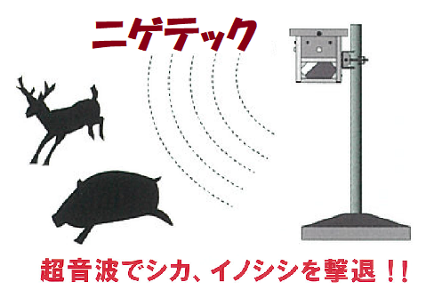 ニゲテック　超音波式害獣忌避装置