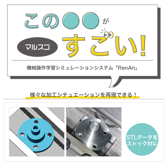 [マルスゴ]様々な加工シチュエーションを再現！「RenAn」