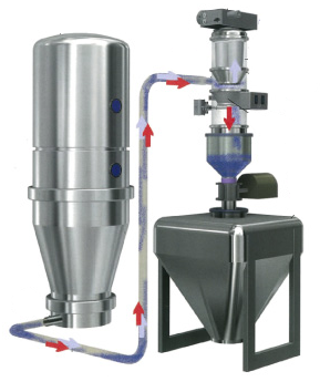 吸引式空気搬送装置