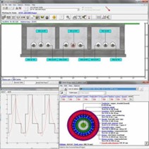 Cable Current Capacity Calculation Software "CYMCAP" 理経 | IPROS GMS