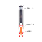 70窒素ハンダゴテの熱源.JPG