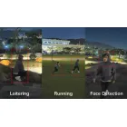 3.Proactively