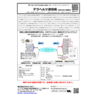 テラヘルツ波技術～多様な応用と基盤技術《ダイナミックマップ》.jpg