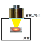 07真空チャンバー内の試料加熱-JP.png