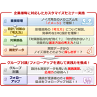 emc-skillup-5.png