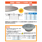 COV-2-SF(SU)価格面 イプロス用.png
