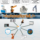 AutomationML 2.png