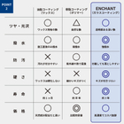 04_4CC-06ENCHANT__1000x1000px.jpg