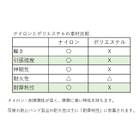 素材比較.jpg