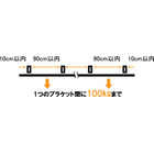 ブラケット取付間隔.jpg
