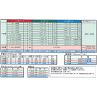フライス加工公差1.png