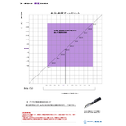 水分粘度チェックシート.png
