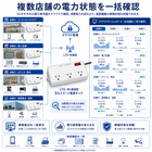 複数店舗の電力状態を一括管理.png